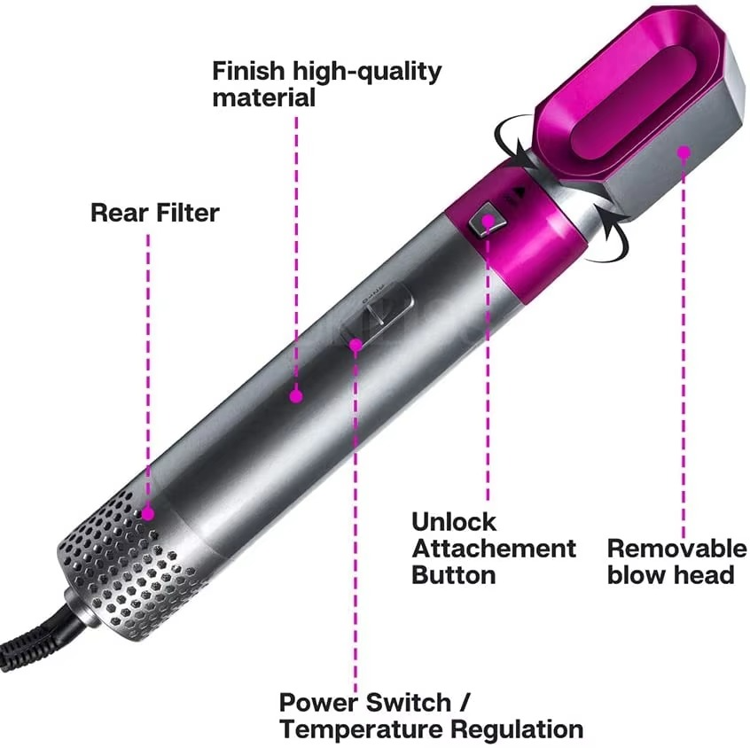 Hot Air Brush (5-in-1)- فرشاة الهواء الساخن (5 في 1)